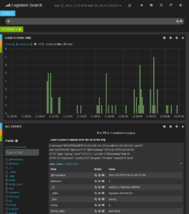 Kibana