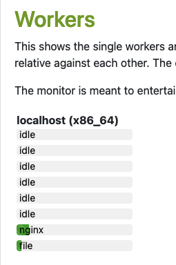 Jeder Worker läuft isoliert mit einer anpassbaren Build-Umgebung effizient parallel.