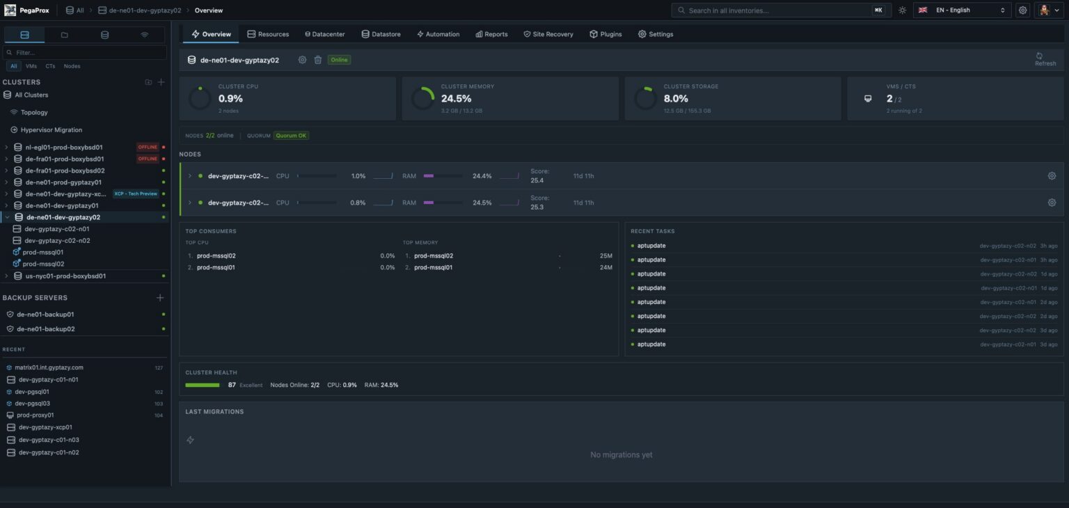 PegaProx brings enterprise features to Proxmox VE-based virtualization ...